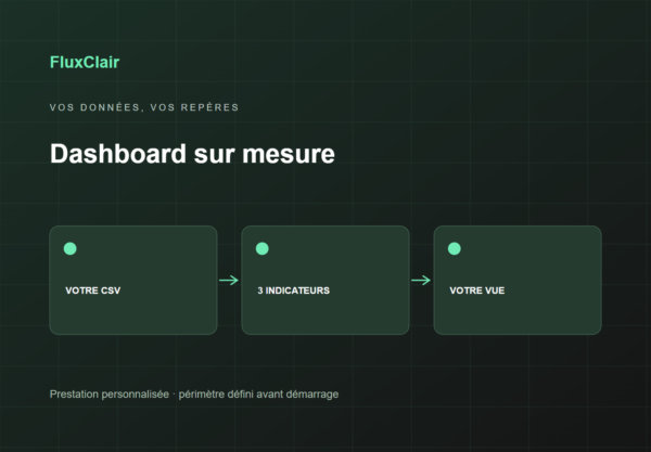 FluxClair — dashboard sur mesure