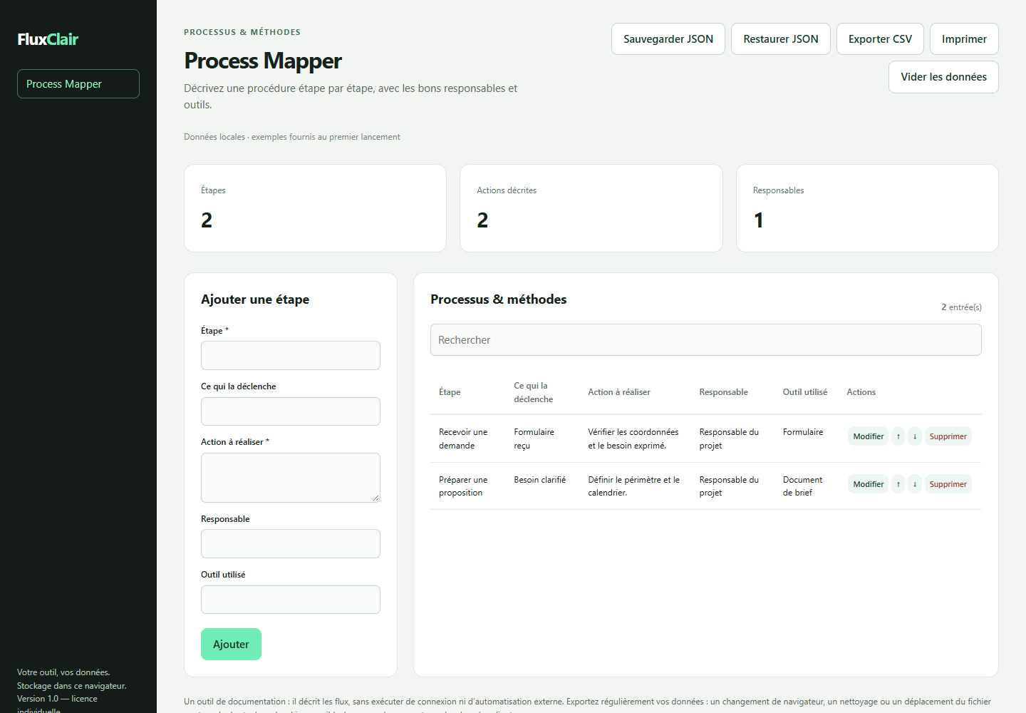 FluxClair — process mapper